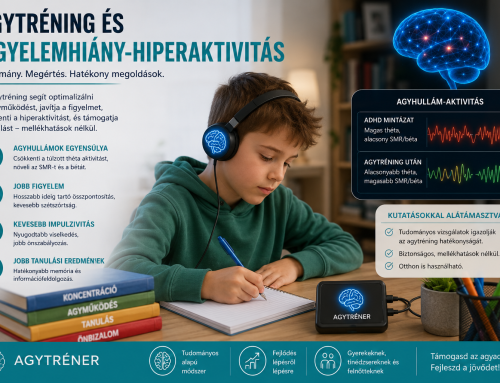 Agytréning és figyelemhiány-hiperaktivitás