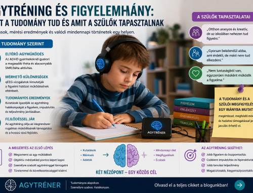 Agytréning és figyelemhiány – amit a tudomány tud és amit a szülők tapasztalnak