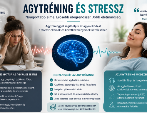 Agytréning és Stressz